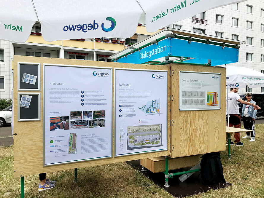 Nahaufnahme der degewo-Dialogstation mit Blick auf große Informationsplakate zu den Themen Freiraum und Mobilität.