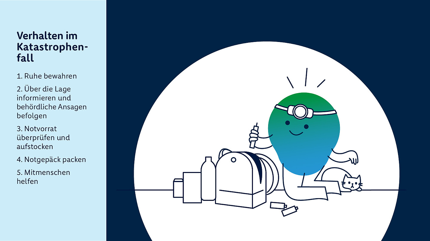 degewo-Erklärfigur Kalle sitzt auf dem Boden mit einer Stirnlampe auf dem Kopf. Daneben erklärt ein Text, was in einem Katastrophenfall zu tun ist.