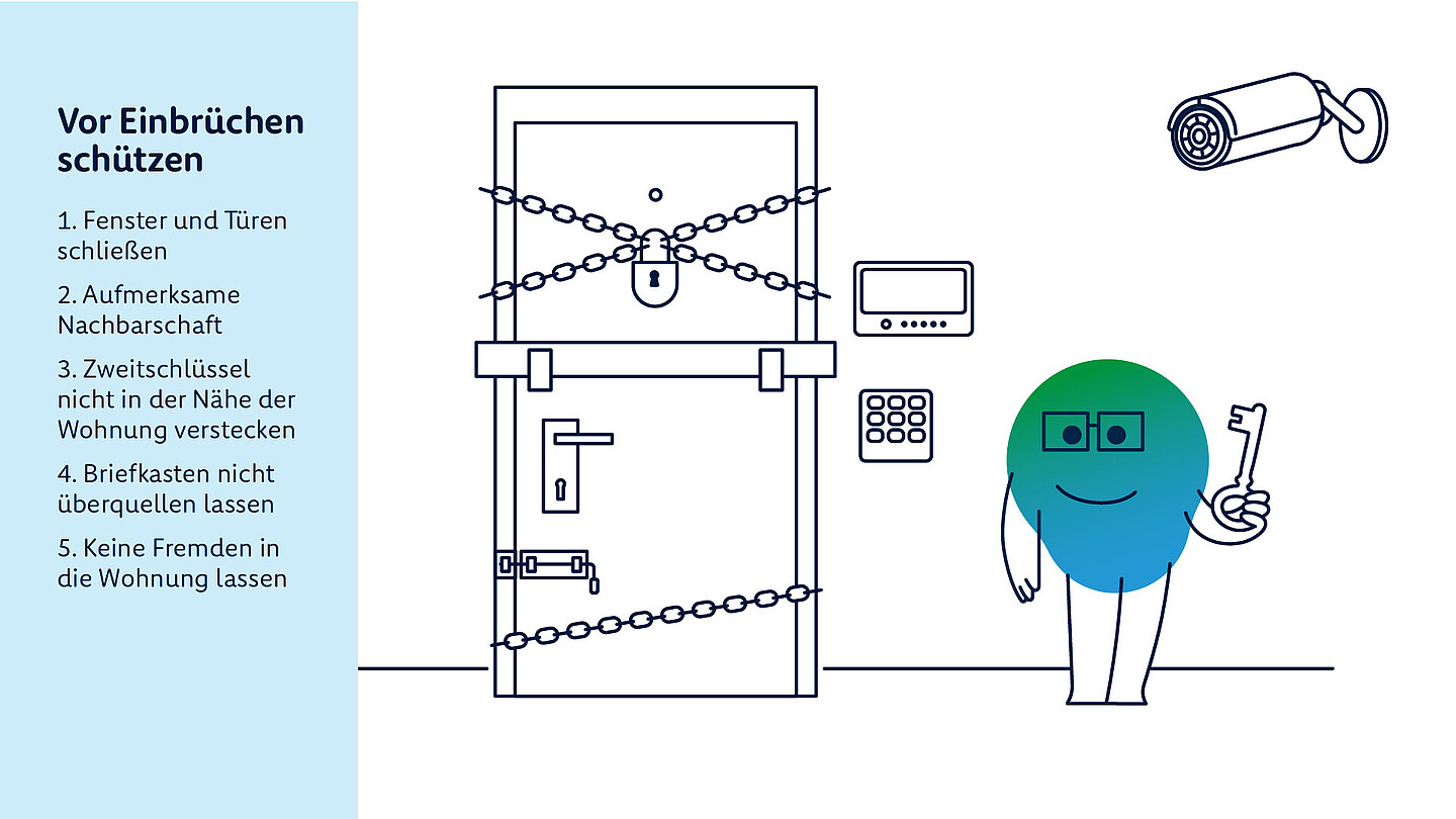 degewo-Erklärfigur Kalle steht vor einer Tür, die mit vielen Schlössern versehen ist. Daneben erklärt ein Text, wie man sich vor einem Einbruch sicher kann. 